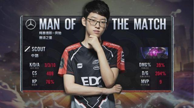 湖人消息：老詹持续进化，完整赛程公布，新秀伤情更新