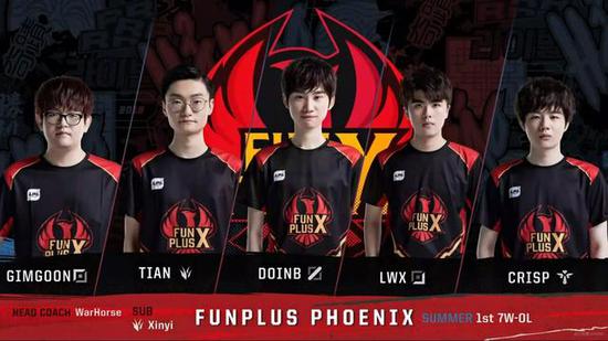 本赛季的中 本赛季的中